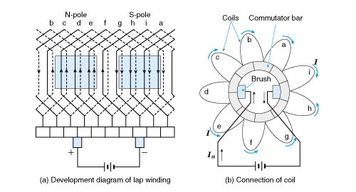 React Native Nuclide - Download High Quality Sunset Design | Full HD