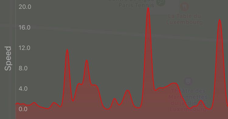 Ios Sizing Label With Autolayout Stack Overflow - Ocean Image Collection - HD Quality