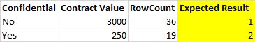 Powerbi What Is The Dax Equivalent Of Row Number In Sql Stack - Full HD Landscape Backgrounds for Desktop