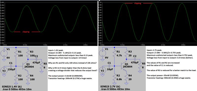 Bjt Amplifier Input Output Electrical Engineering Stack Exchange - Download Modern Gradient Illustration | 8K