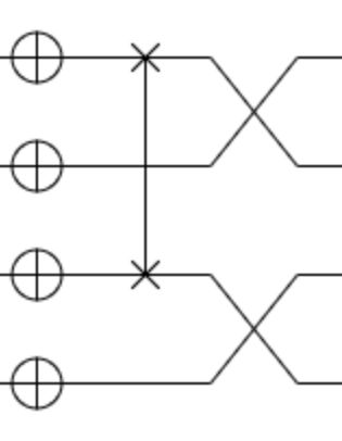 Qiskit How Does This Represent Modular Multiplication Quantum - Premium Colorful Wallpaper Gallery - Full HD