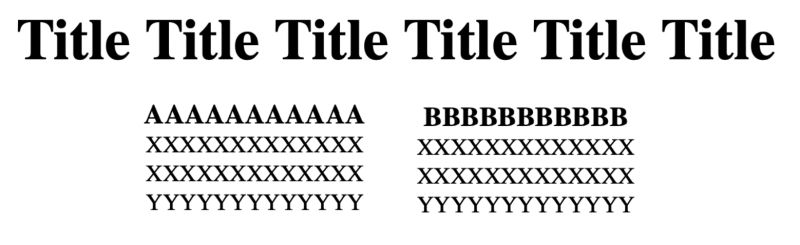 Groupplots Reduce Horizontal Space Between Columns Tex Latex - Artistic Vintage Image - High Resolution