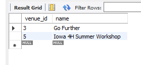 result of SQL statement, has venue id in one column and name in the other