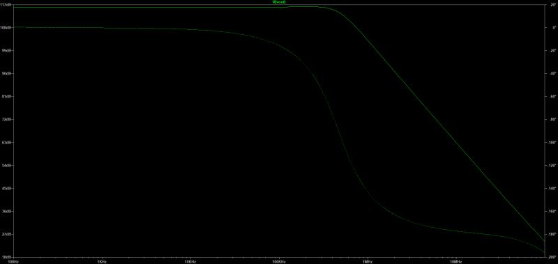 Filter Ltspice Provides Incorrect Bode Plot Electrical Engineering - Elegant Ocean Photo - Mobile