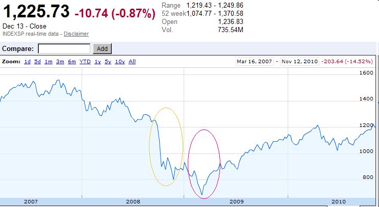 Crash 2008 2009 - Space Illustrations - Professional Desktop Collection