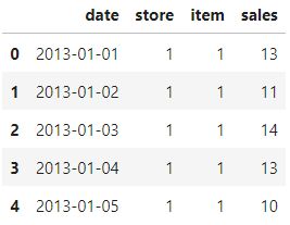 Sktime Library For Easy Time Series Analysis With Good Implementation For Forecasting Using - Full HD Vintage Backgrounds for Desktop