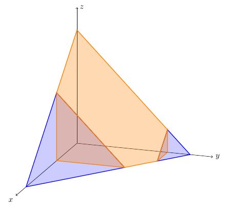 Pgfplots 3d Intersections Tex Latex Stack Exchange - Best Minimal Backgrounds in Mobile