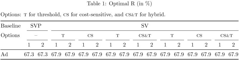 Table Combine Fixed Column Width Multicolumn And Text Wrapping - Best Geometric Images in High Resolution