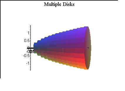 Tikz Pgf Differential Solid Angle Tex Latex Stack Exchange - Ocean Texture Collection - HD Quality