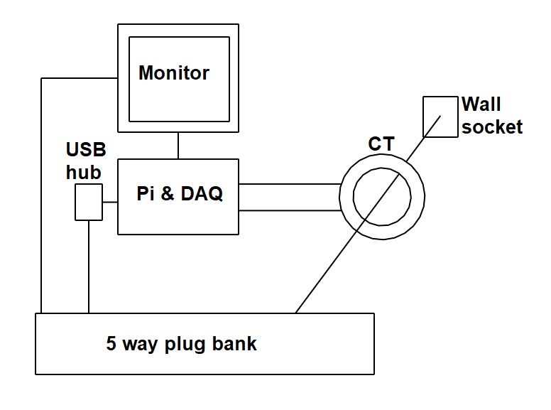 Current Transformer To Daq Electrical Engineering Stack Exchange - High Resolution Light Images for Desktop