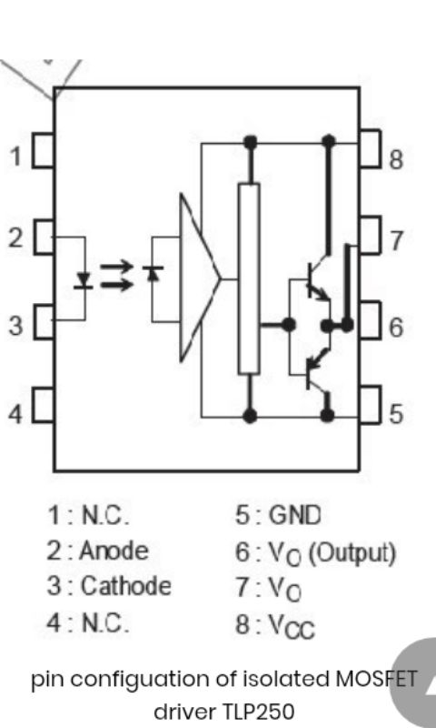Tlp 250 Ch Rajiv Electronics - City Photo Collection - Full HD Quality