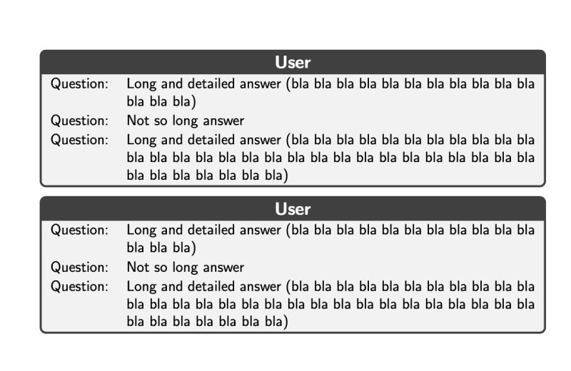 Split Tex Line Word Letter Codesandbox - Creative Mobile Nature Wallpapers | Free Download