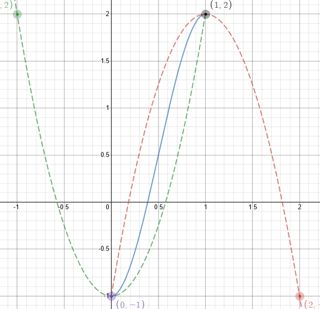 Include Ospline - Minimal Photos - Creative HD Collection