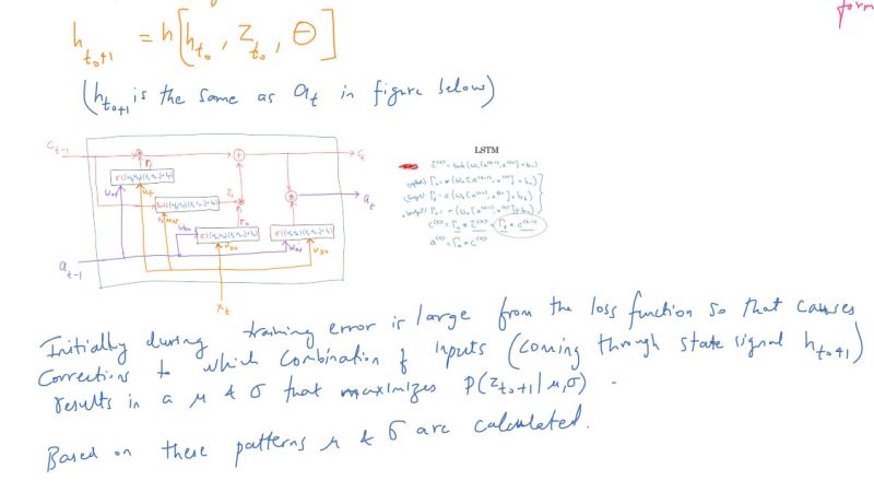 Understanding The Loss Function In Deepar Pytorch Forums - Best Light Pictures in High Resolution