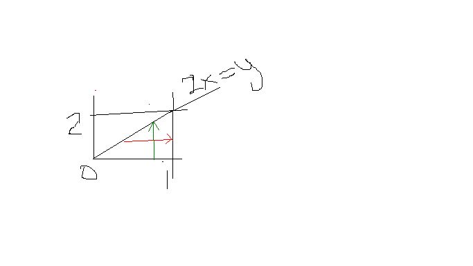 Double Integral By Changing Order Of Integration Mathematics Stack - Stunning 8K Vintage Arts | Free Download
