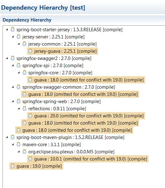 Spring Analysis Guava Cache Md At Master Seaswalker Spring Analysis Github - Download Beautiful Nature Background | Full HD