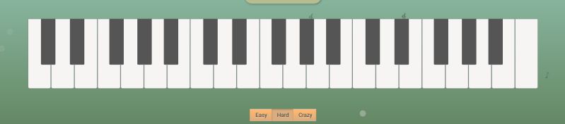 Wrapper Generation By Backtracking The Marked Parent Element When - Gradient Photos - Incredible HD Collection