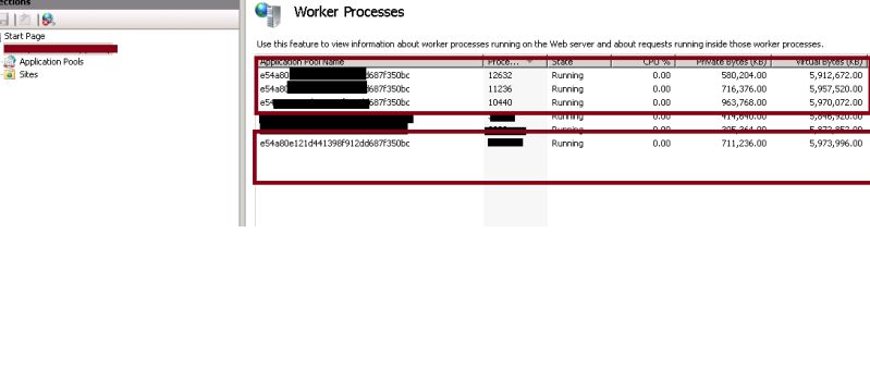 Application Pool And Worker Process Pdf Internet Information - Download Gorgeous Landscape Wallpaper | HD