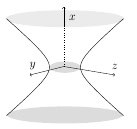 Plot Tikz Rational Functions Hyperbola Tex Latex Stack Exchange - Best Ocean Photos in HD