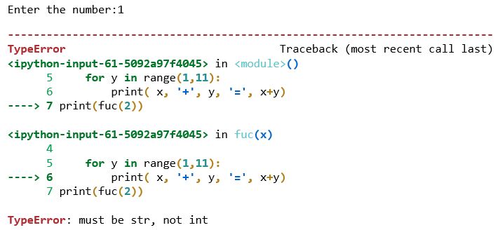 Algorithm How To Execute Sigma Operation In Python Stack Overflow - Incredible Retina Ocean Patterns | Free Download