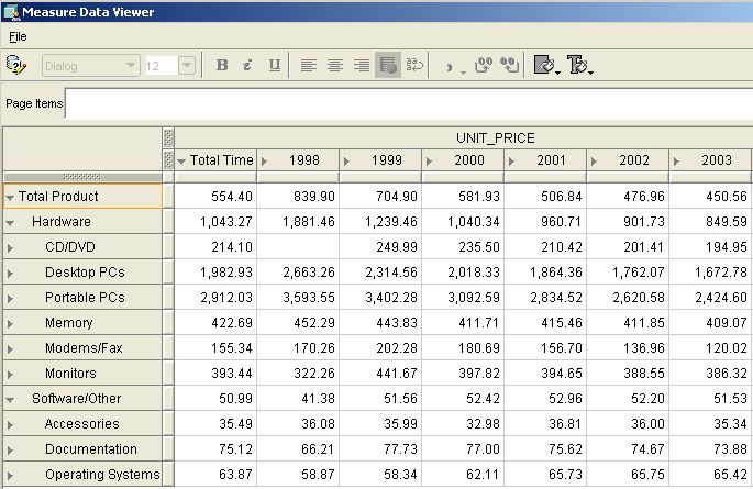 Java Getting Data From Mondrian Olap Result Stack Overflow - Modern High Resolution Nature Pictures | Free Download