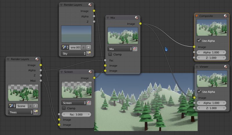 Cycles Render Engine Compositing Multiple Scenes And Passes With Transparency Blender Stack - Artistic Mobile Nature Images | Free Download