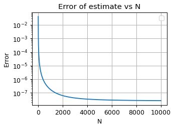 Fft Phase Difference Calculation In Frequency Domain Signal Processing Stack Exchange - Incredible Abstract Picture - Full HD