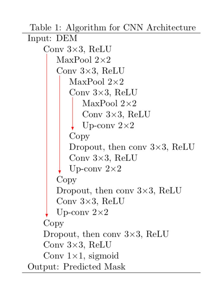 Table With Multirow Vertical Arrow And Text Tex Latex Stack Exchange - Mobile Geometric Photos for Desktop