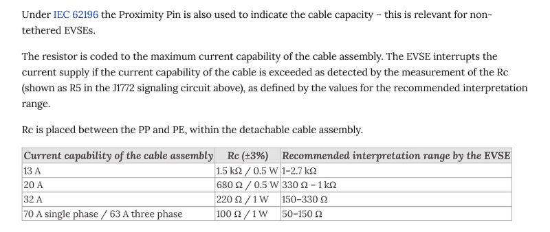 Ct Calculation Mfac14 Pdf Resistor Relay - 4K Dark Designs for Desktop