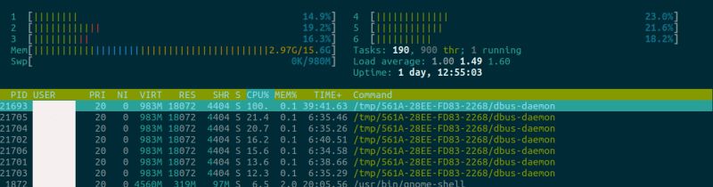 Is It Normal That Gnome Settings Daemon S Processes Are Using This Much - Premium Mountain Texture Gallery - HD