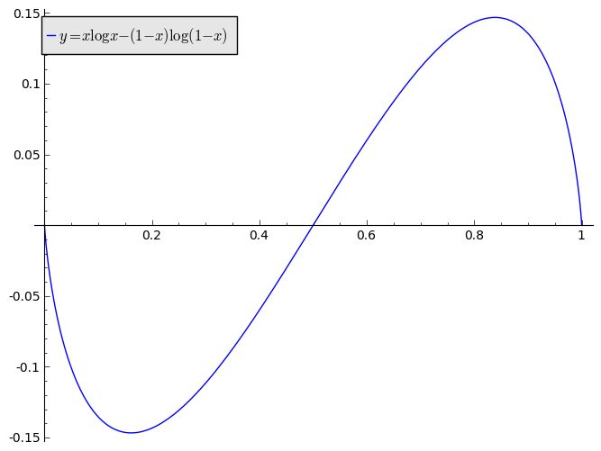 Solving Inequality Involving Logarithms Mathematics Stack Exchange - Best Dark Designs in 8K