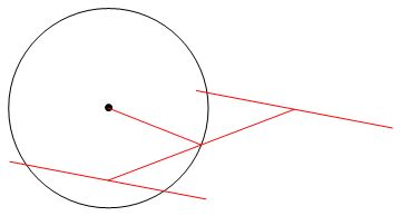 Probability The Frog Problem With Negative Steps Cross Validated - Gorgeous City Pattern - Ultra HD