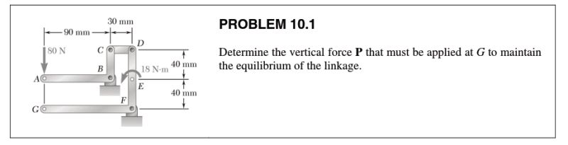 How To Solve Deflections Using Real Work Structural Engineering - Stunning Desktop Abstract Illustrations | Free Download