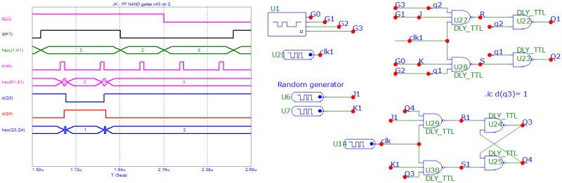 Flipflop Jk Flip Flop Simulation Electrical Engineering Stack Exchange - Creative HD Abstract Designs | Free Download