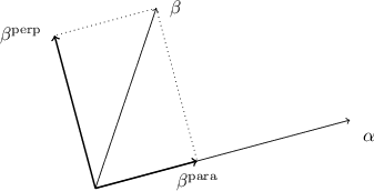 Linear Algebra Requesting A Vector Formula Proof Mathematics Stack - Retina Ocean Patterns for Desktop