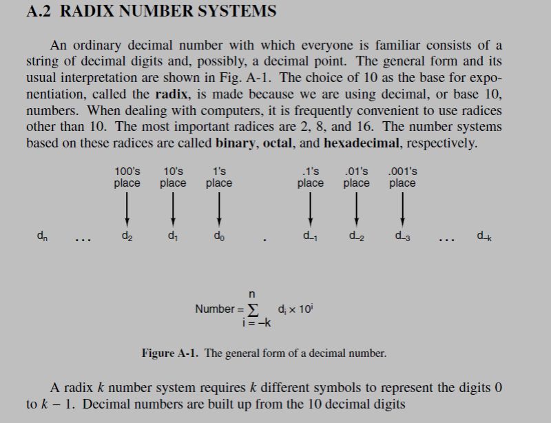 Radix Of Number System Definition Examples Uses - Ocean Patterns - Amazing Ultra HD Collection