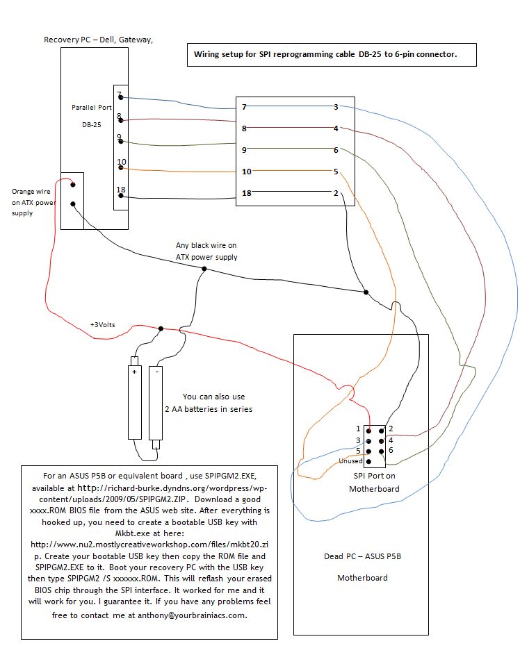 User Guide Pdf Bios Electrical Connector - Premium Minimal Pattern Gallery - High Resolution