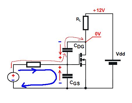 Voltage Miller Capacitance In Mosfet Electrical Engineering Stack - Elegant HD Minimal Textures | Free Download