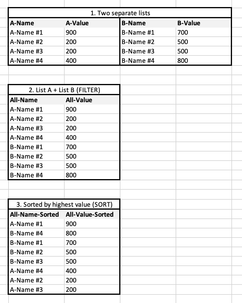 Excel Workaround For Filter Sort Formulas On Older Versions Of Excel