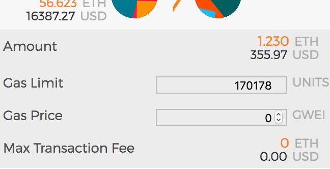 Web3js Alchemy Replacement Transaction Underpriced Ethereum Stack - Download Stunning Vintage Pattern | Full HD