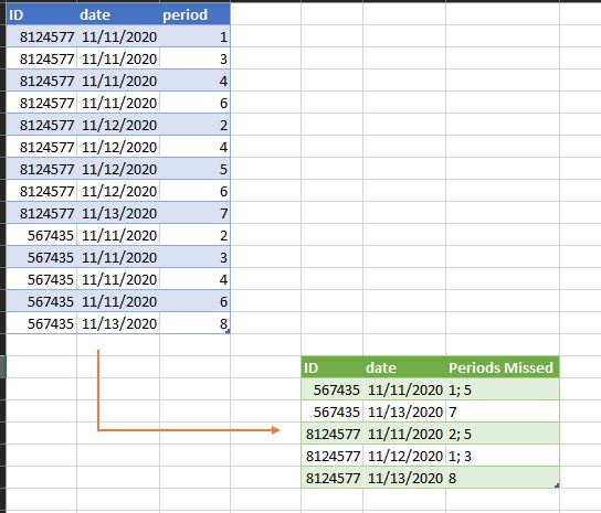 Complex Excel Formula Help Needed Super User - Artistic Space Design - Desktop
