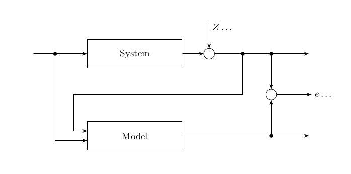 Complex Tikz Figure Tex Latex Stack Exchange - Best Gradient Wallpapers in Mobile
