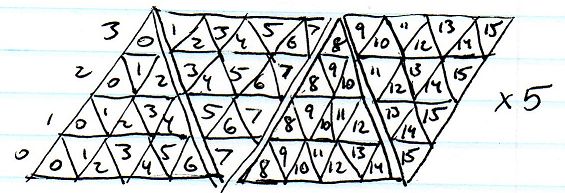 Sphere Spherical Map Representation Game Development Stack Exchange - Artistic Dark Art - Full HD