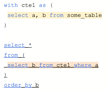 SQL example, with highlighted and underlined instances of abstraction to be named