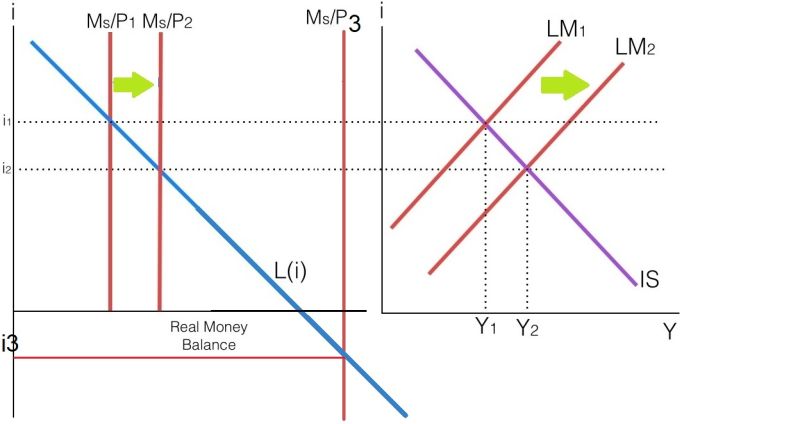 Quantitative And Qualitative Monetary Easing Negative Interest Rates - Beautiful Gradient Wallpaper - 8K