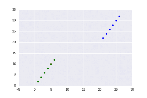 Github Minibrams Svg Path Morph Smoothly Interpolate Between - Landscape Pictures - Modern 8K Collection