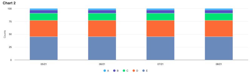 Highcharts Map In Python Jupyter No Rendering Stack Overflow - Mountain Texture Collection - Retina Quality