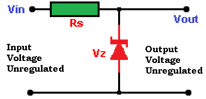 What Component Is A Vz Reference Designator For Electrical