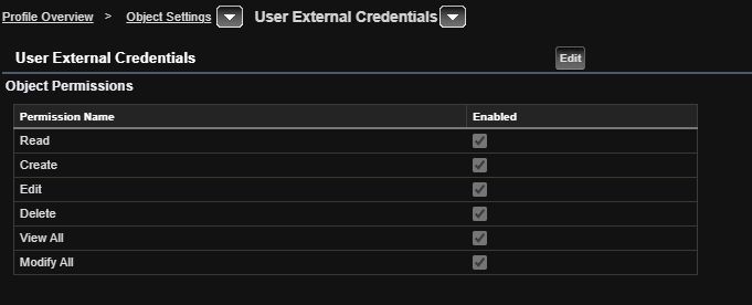 Visual Workflow Scheduled Trigger Flow Only Works In Debug Mode Salesforce Stack Exchange - Geometric Design Collection - Desktop Quality