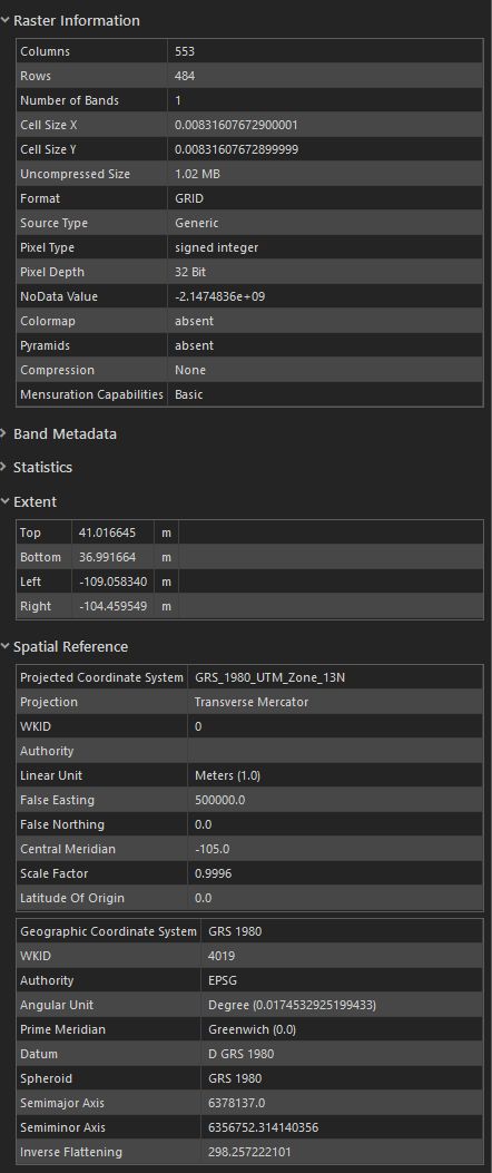 Accessing E57 Raster Properties Community - Beautiful Dark Art - High Resolution